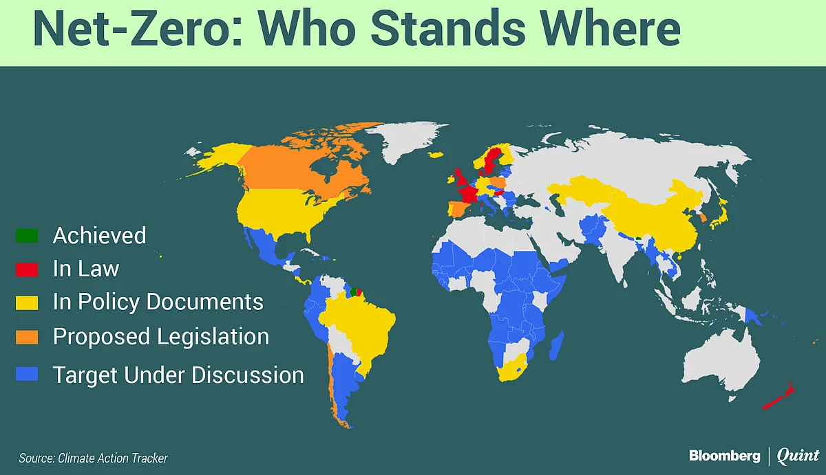 What Net-Zero Means And How Indian Firms Plan To Meet Targets