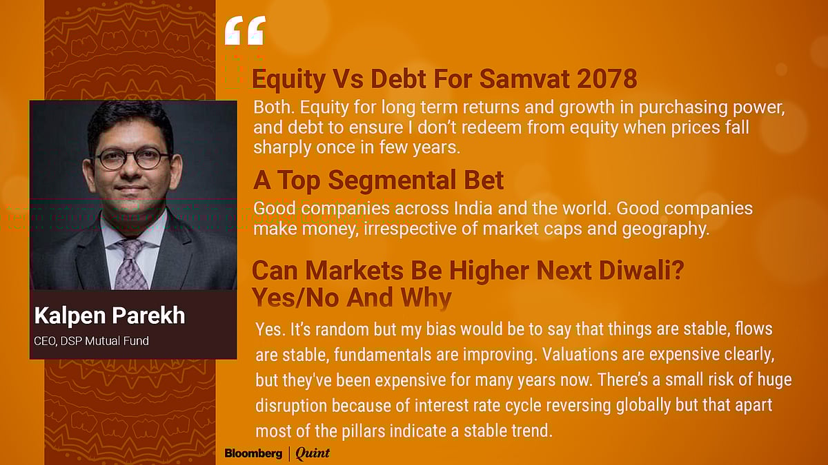 The Mutual Fund Show: What To Learn From The Year Gone By About Investing In Samvat 2078