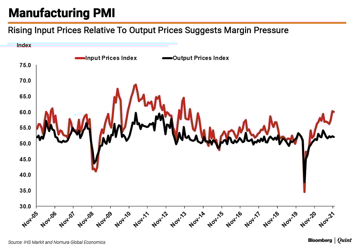 Monetary Policy, Omicron, And The Wait For Godot