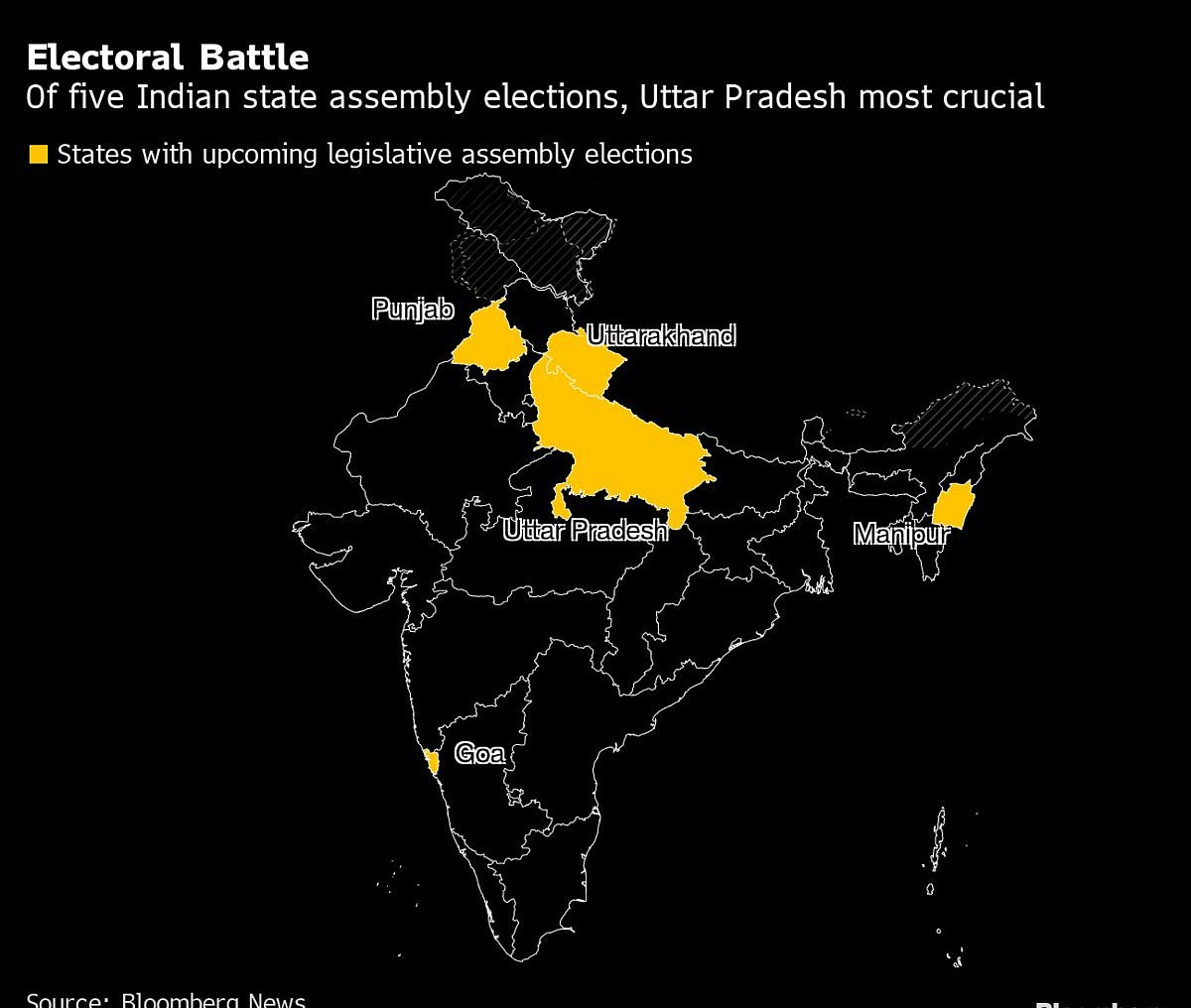What Is at Stake for Modi in India’s Bellwether State