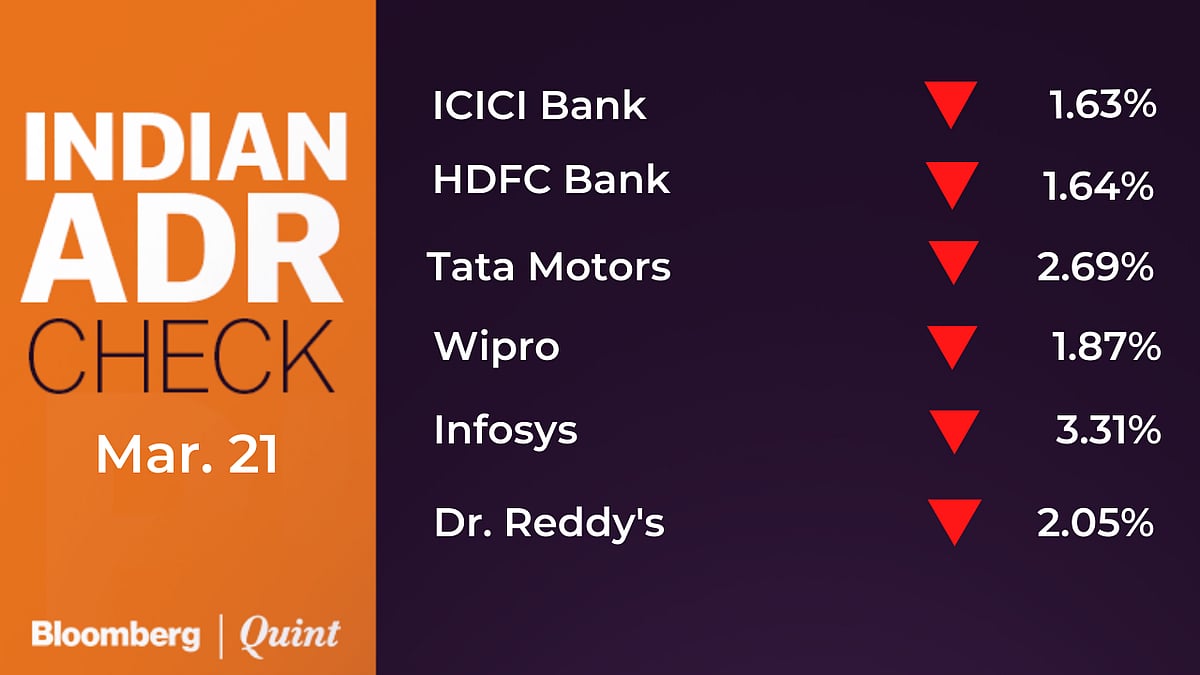 Stock Market Today: All You Need To Know Going Into Trade On March 22