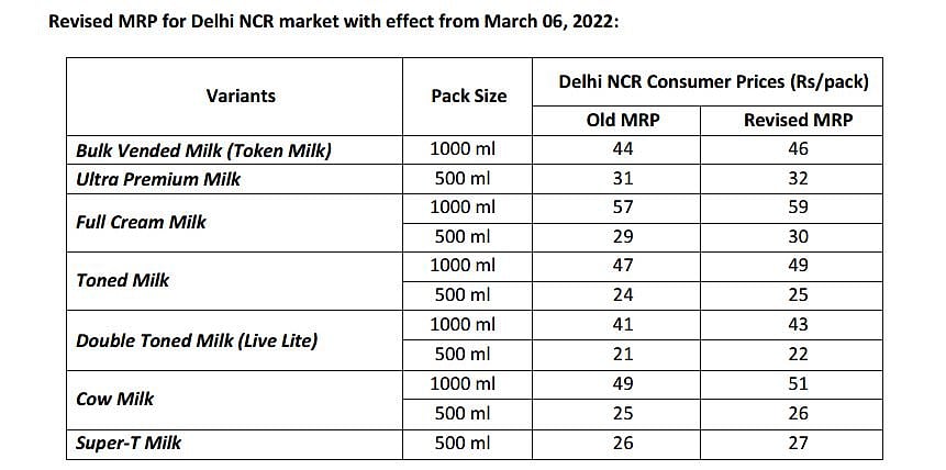<div class="paragraphs"><p>Mother Diary Press Release</p></div>