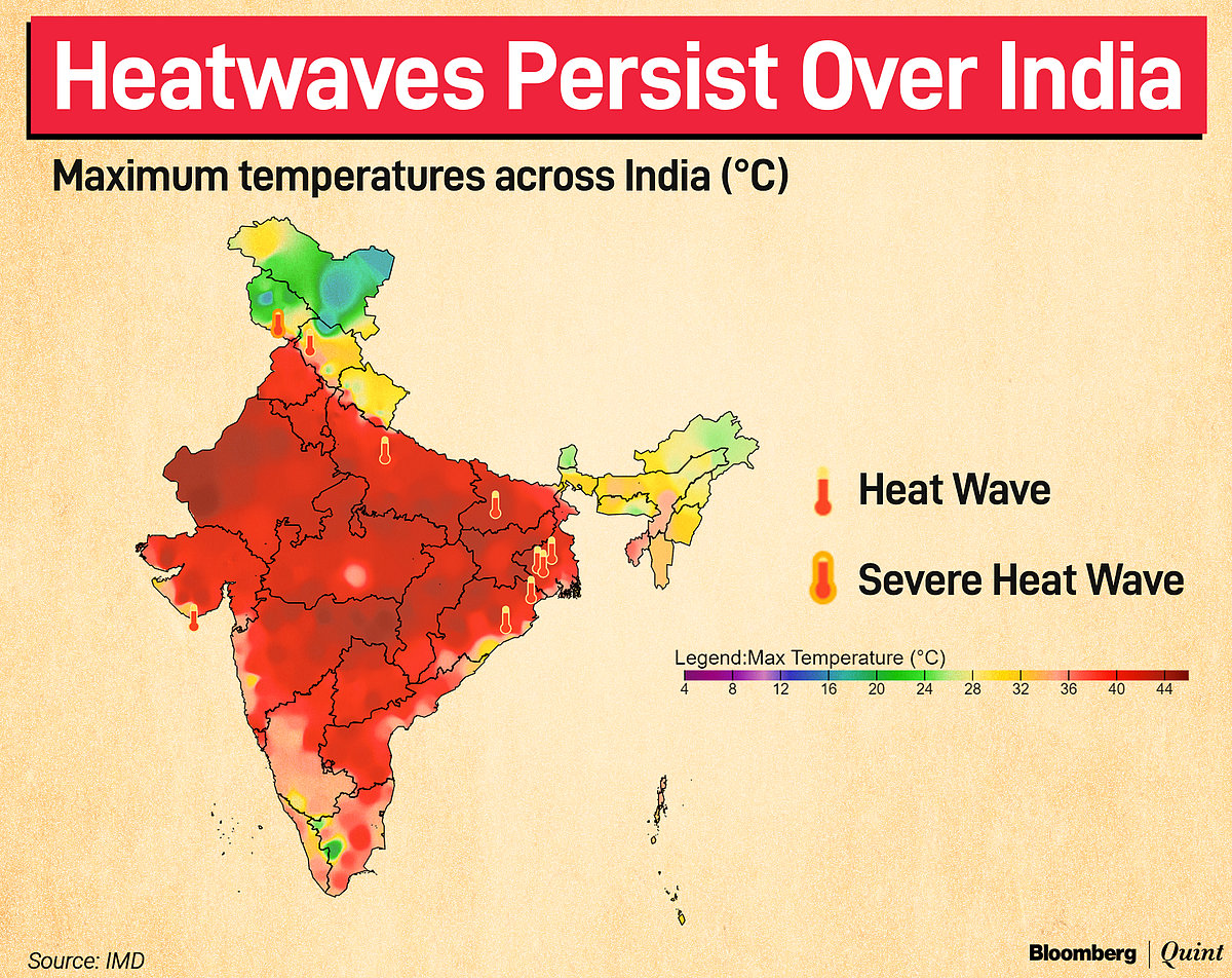 Heatwave Spell In India To Persist For Next Five Days
