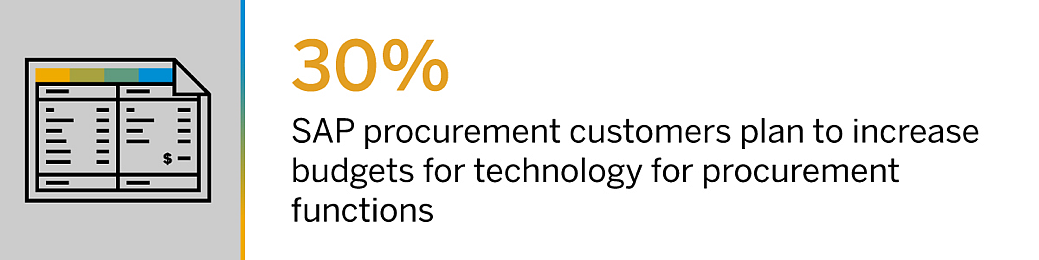 Turning Procurement Challenges Into Opportunities Through Digital Transformation