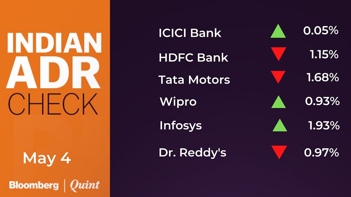 Stock Market Today: All You Need To Know Going Into Trade On May 5