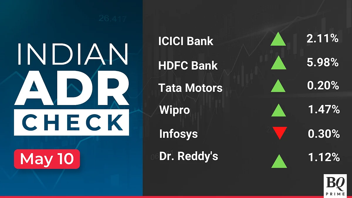 Stock Market Today: All You Need To Know Going Into Trade On May 11