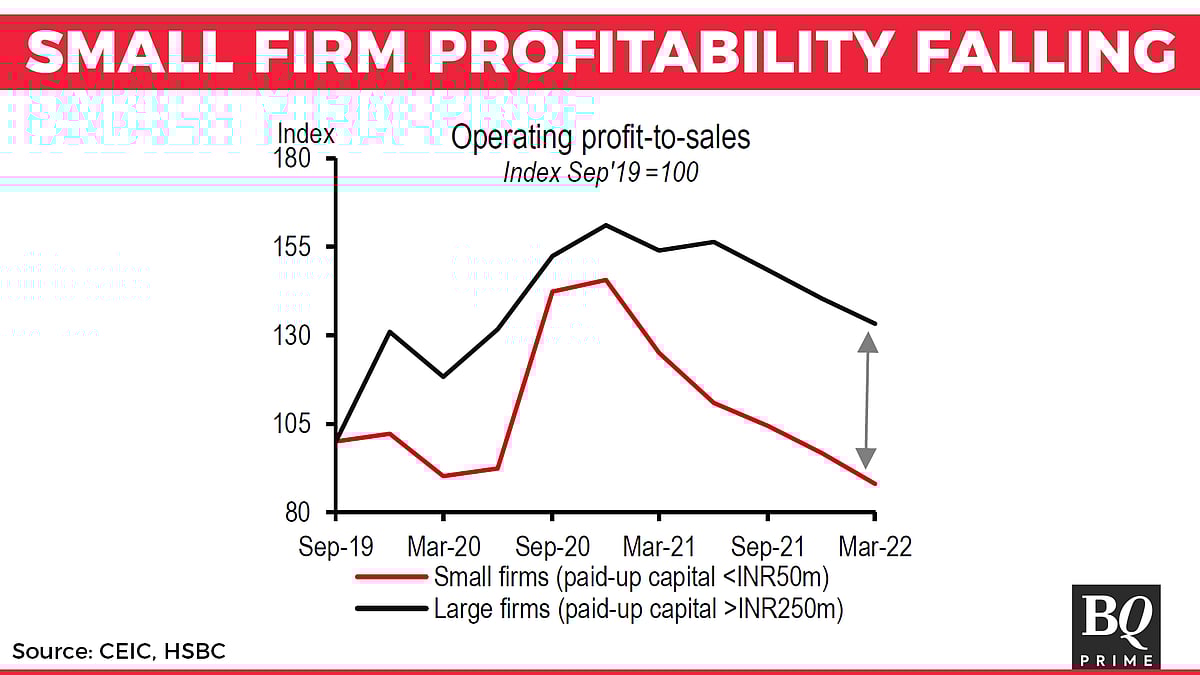 Why Is Currency In Circulation Rising Despite Soaring Digital Transactions? HSBC's Pranjul Bhandari Explains