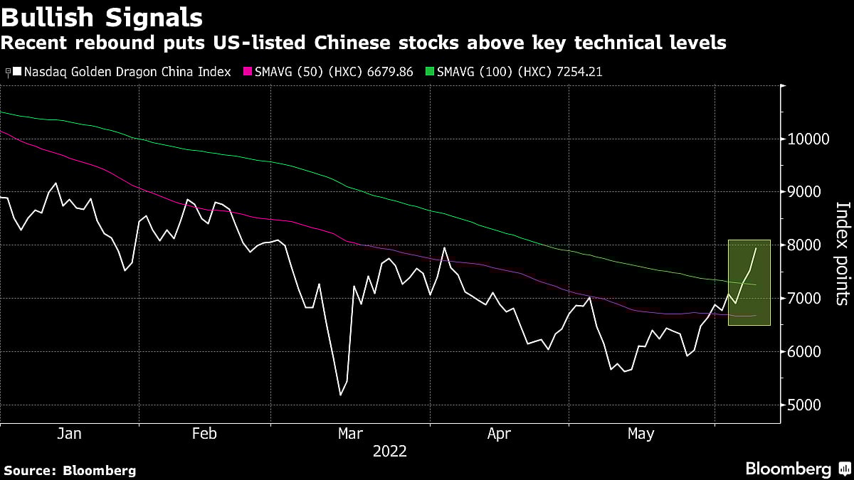 Alibaba Shares Jump As China Considers Reviving Ant Group IPO