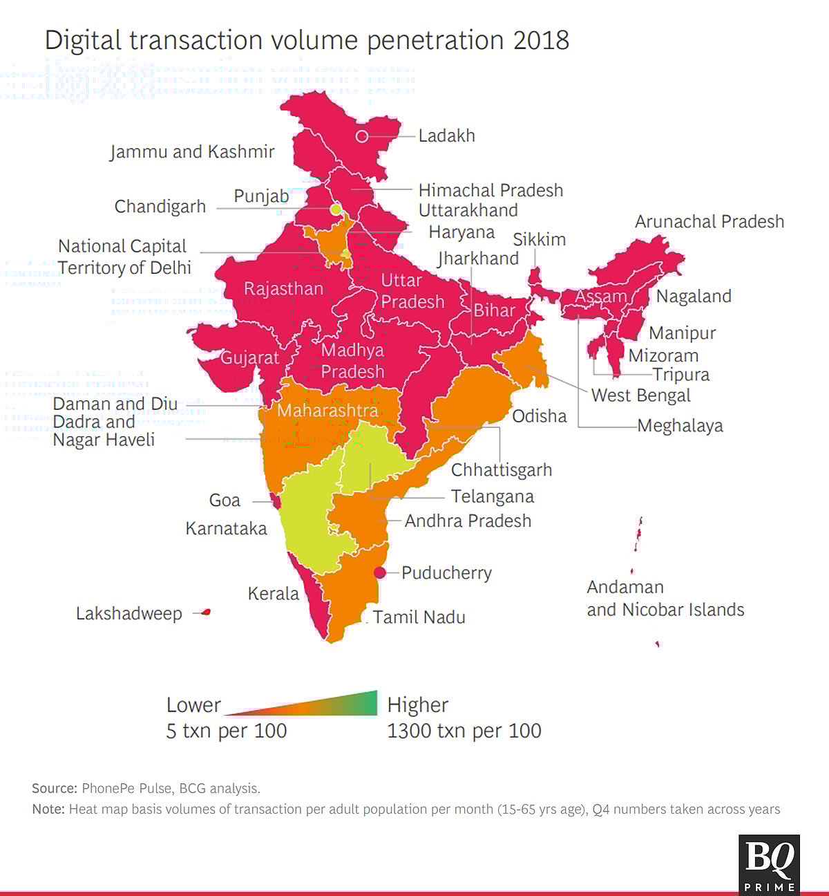 India's Road To $10-Trillion Digital Payments Economy By 2026 — In Charts