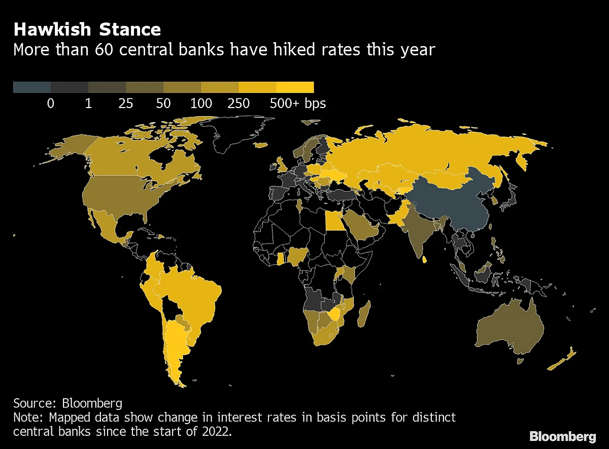 Charting The Global Economy: Inflation Hits A Record In Europe