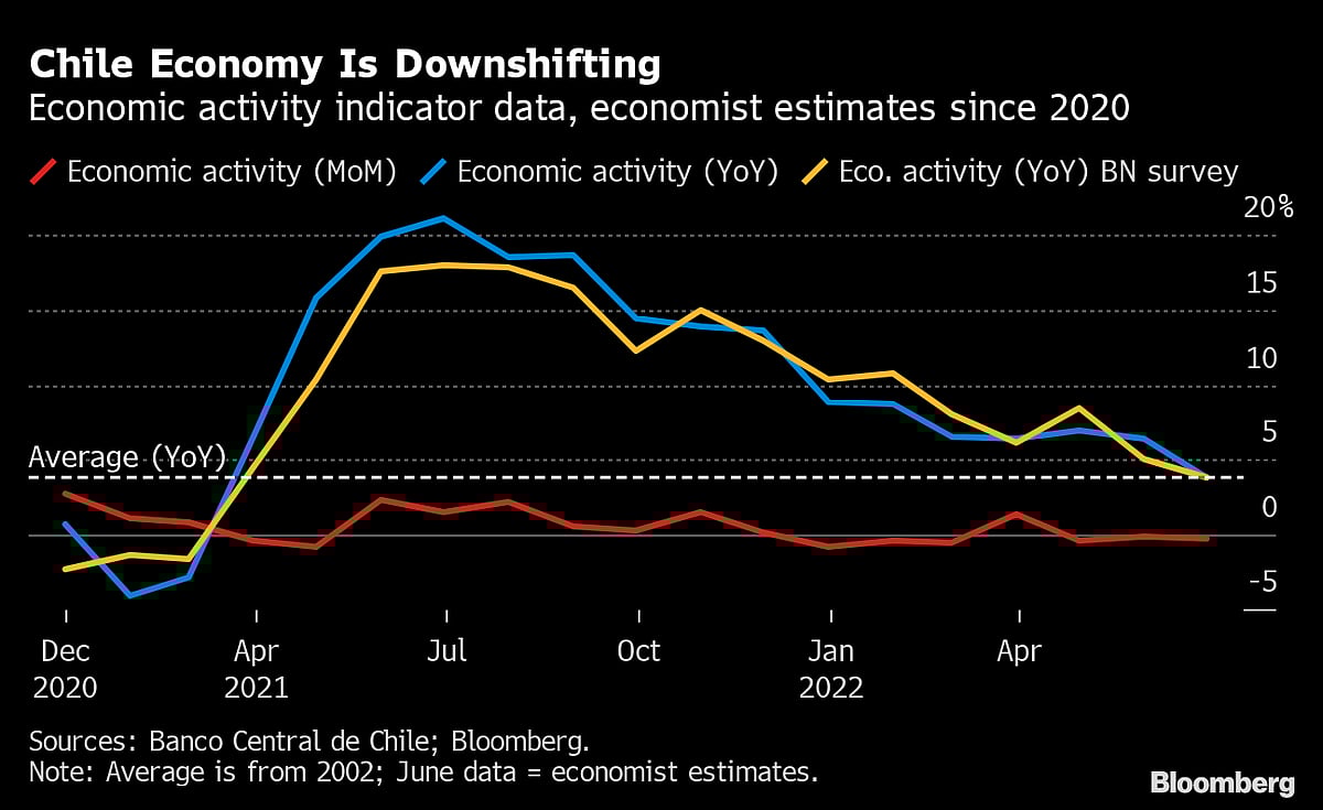 Bank Of England Set To Accelerate Its Inflation Fight With 50 BPS Rate Hike
