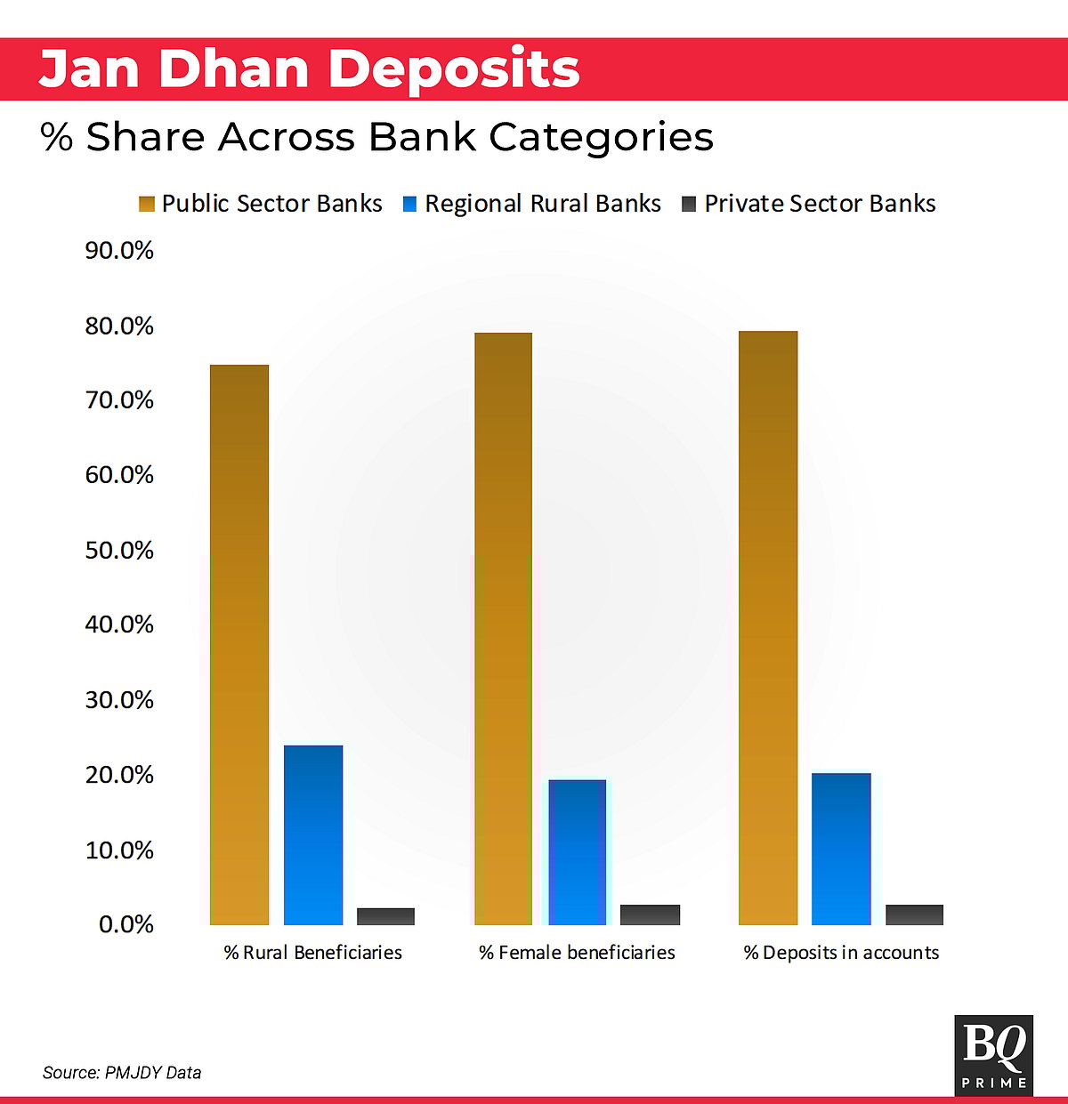 Rural India’s New Cash Lifeline Needs Better Economics