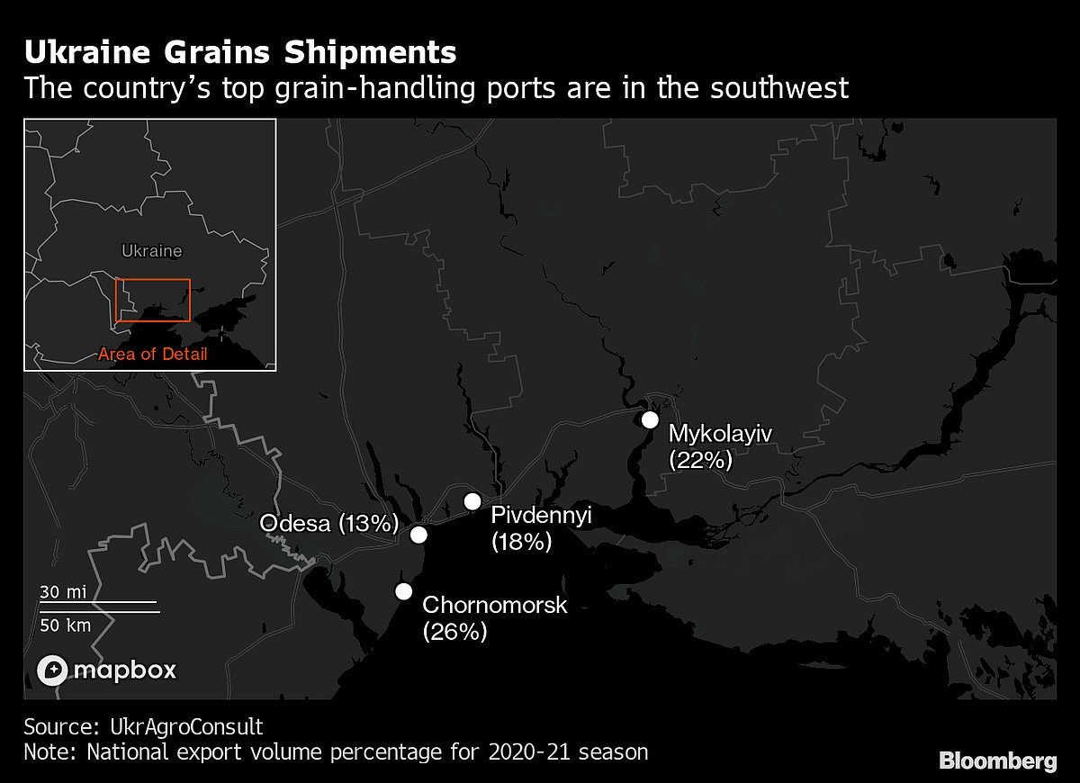 Ukraine Latest: Putin’s Naval Strategy; Grain Magnate Killed