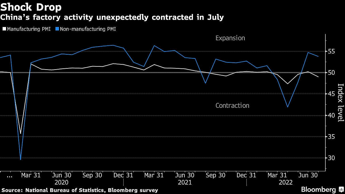 Bank Of England Set To Accelerate Its Inflation Fight With 50 BPS Rate Hike