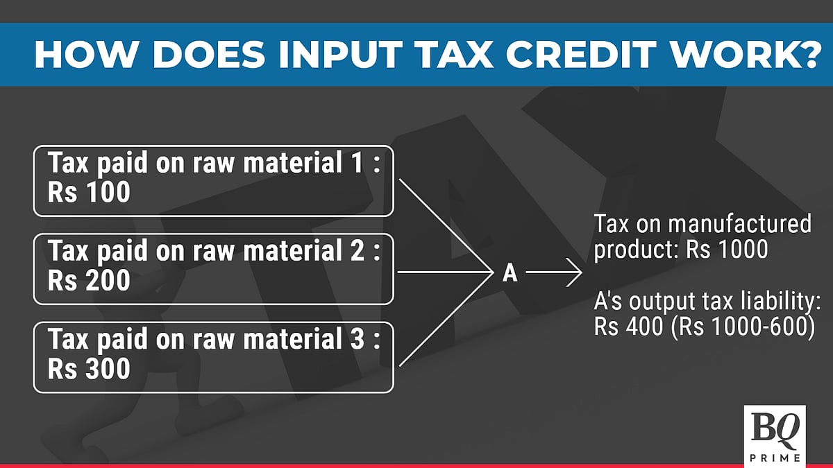 GST@5: Input Tax Credit A 'Wobbly Cricket Ball'