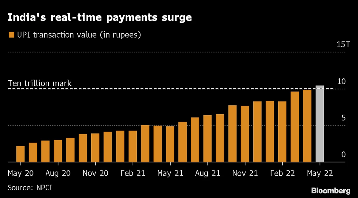 Payment Giant Has SWIFT Alternative for 32 Million Indian Expats