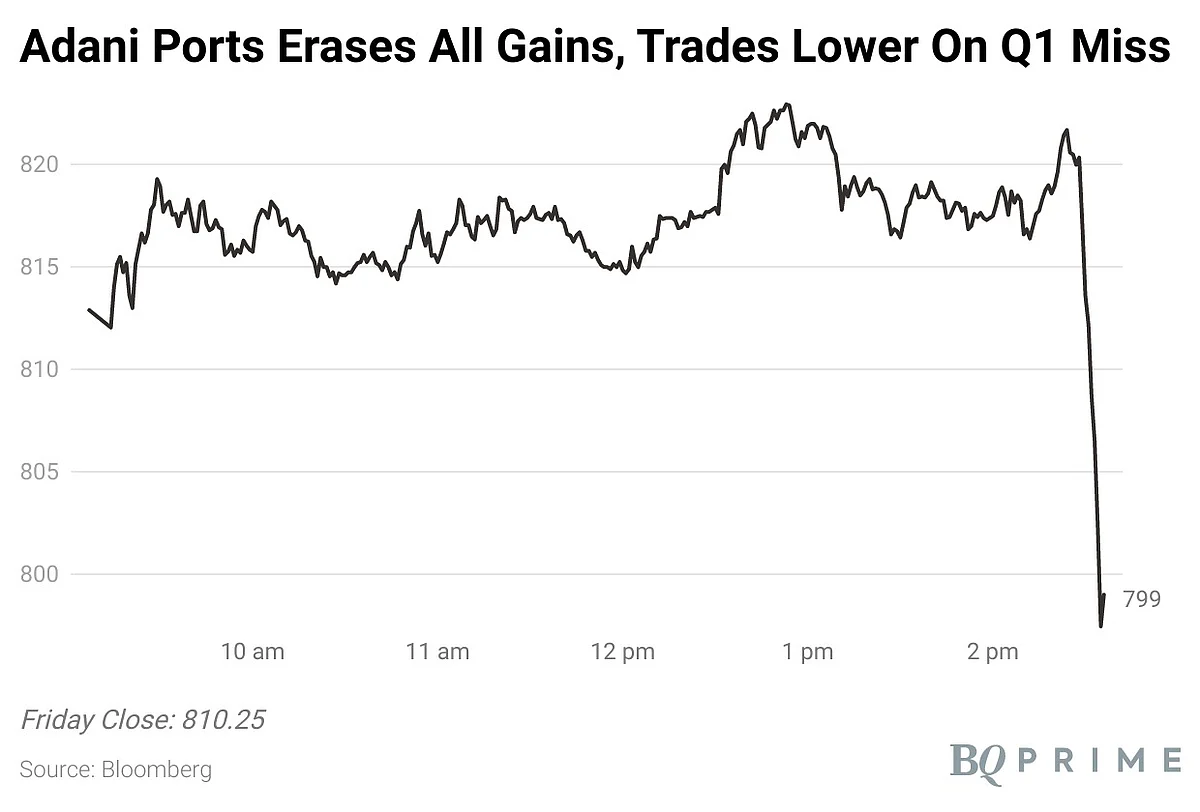 Nifty, Sensex End 0.8% Higher Buoyed By Power, Capital Goods, Industrials Stocks; FPIs Stay Net Buyers