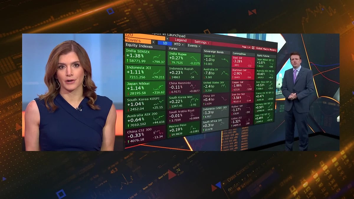 Mark Cudmore and Dani Burger break down today’s key themes for analysts and investors on “BloombergMarkets: Europe.” For up to the minute market intelligence and insight, click MLIV.