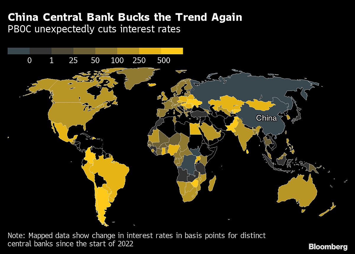 China Shocks With Rate Cut as Data Show ‘Alarming’ Slowdown