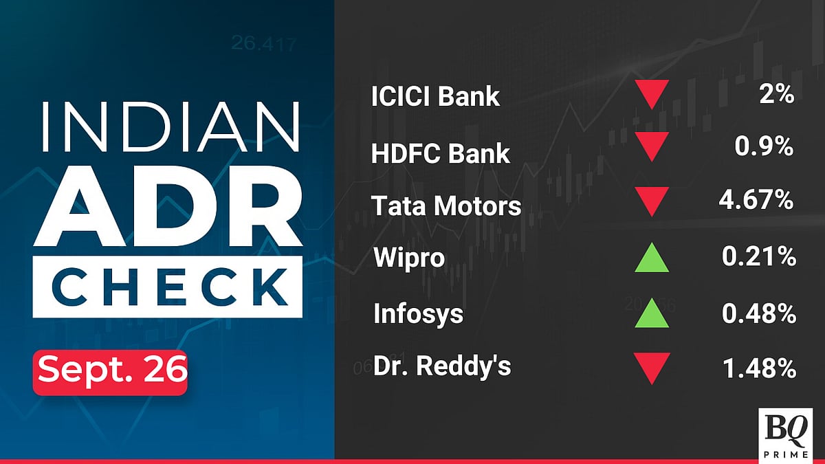 Stock Market Today: All You Need To Know Going Into Trade On Sept. 27