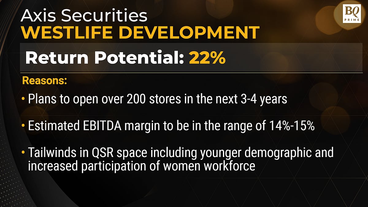 Diwali Muhurat Trading 2022: Top Stocks Analysts Are Betting On