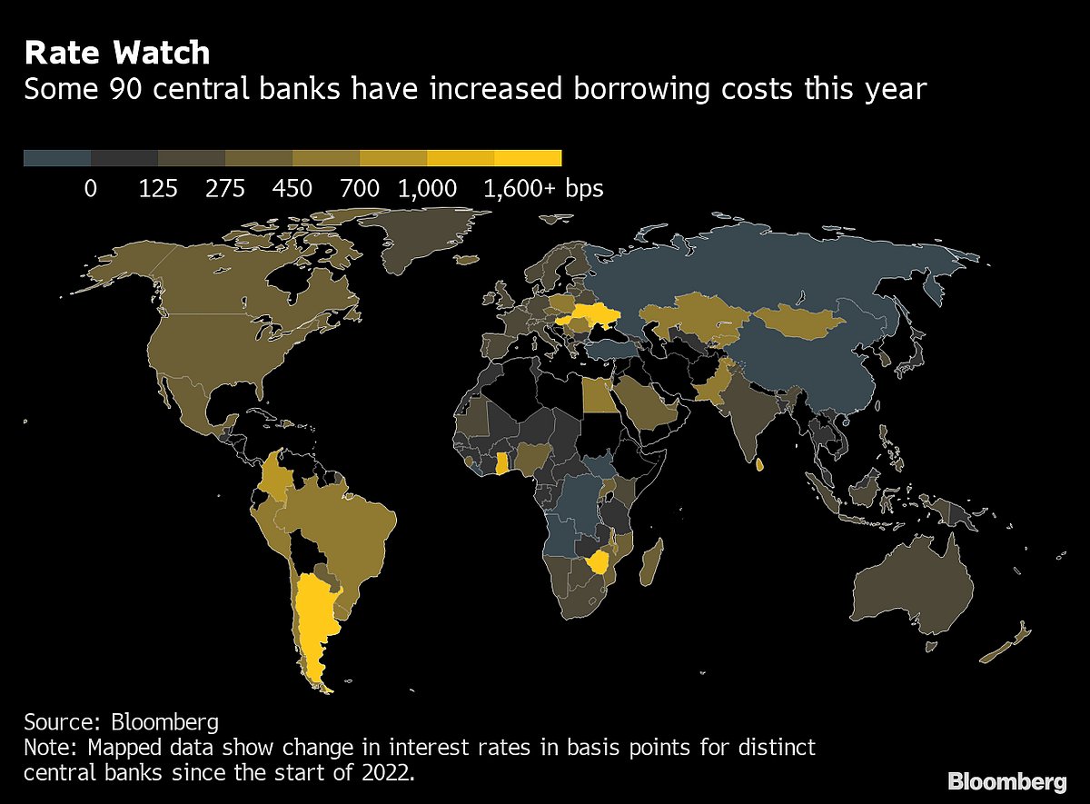 Charting The Global Economy: ECB Boosts Rates; Fed, BOE On Deck