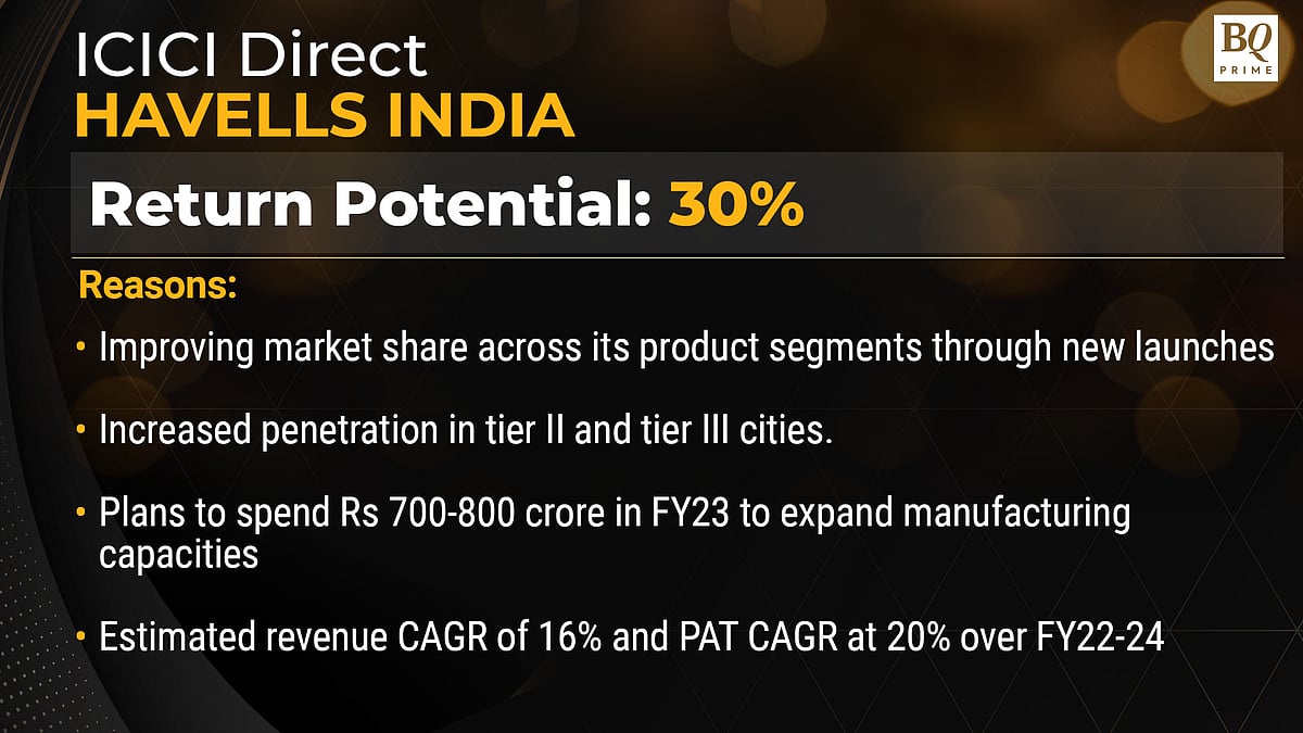 Diwali Muhurat Trading 2022: Top Stocks Analysts Are Betting On