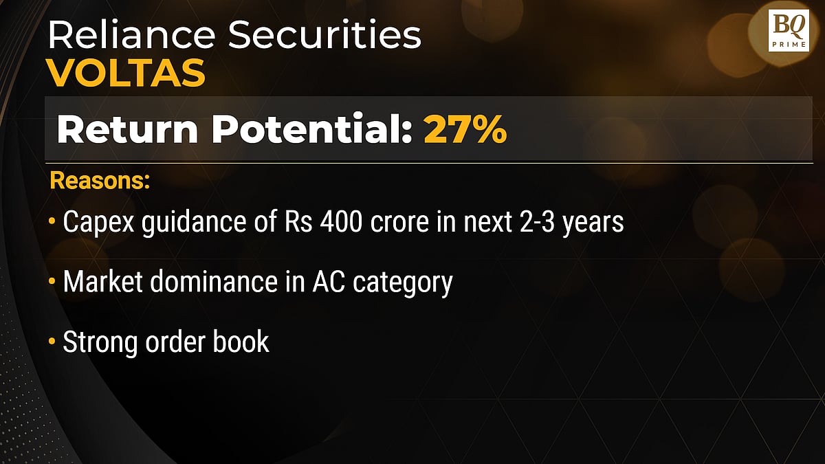 Diwali Muhurat Trading 2022: Top Stocks Analysts Are Betting On
