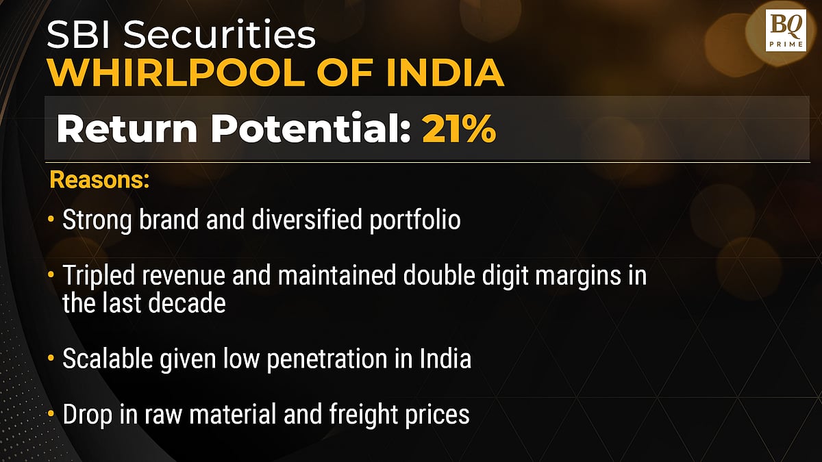 Diwali Muhurat Trading 2022: Top Stocks Analysts Are Betting On