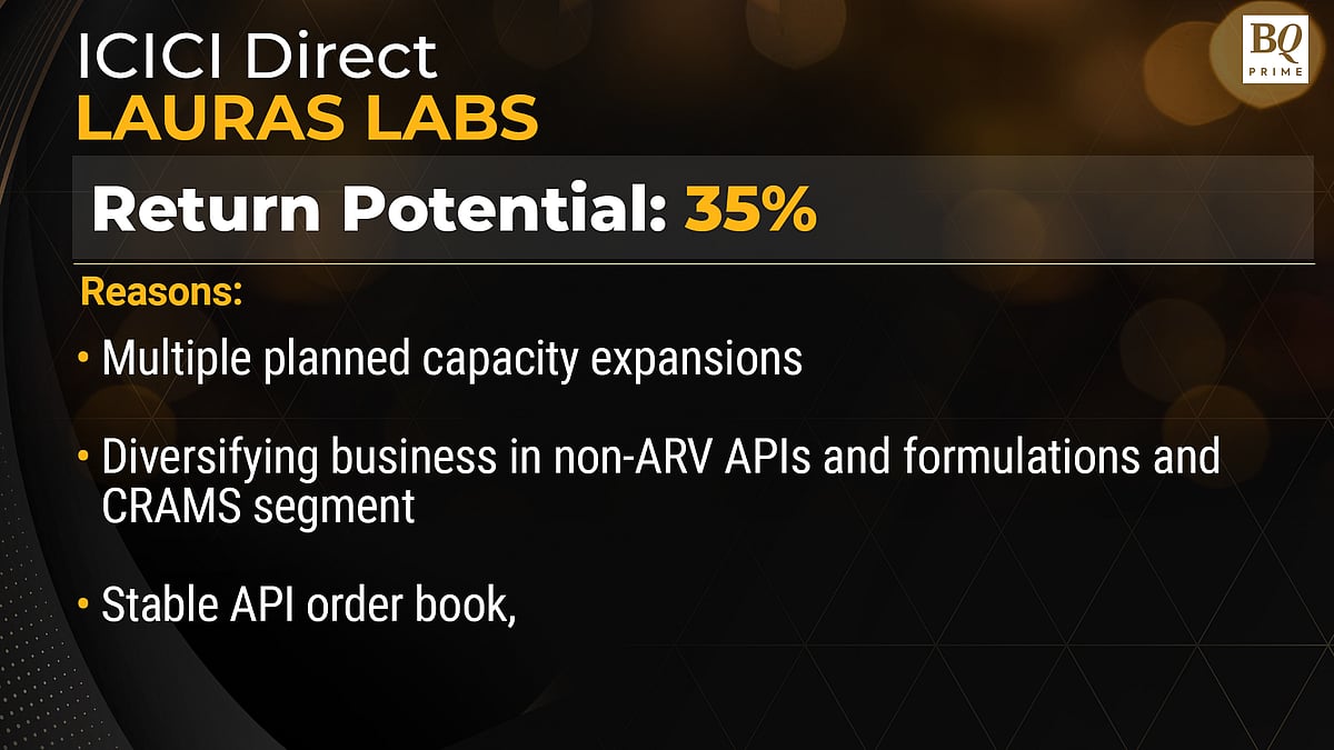 Diwali Muhurat Trading 2022: Top Stocks Analysts Are Betting On