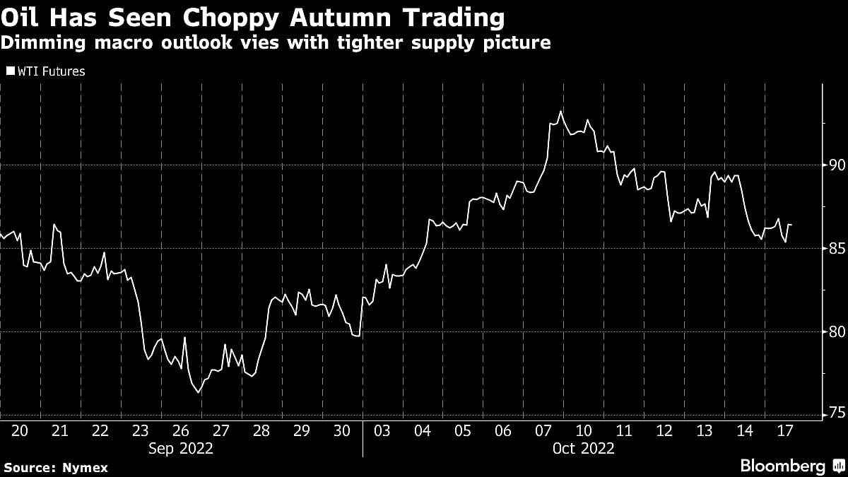 Oil Edges Ahead As Risk-On Sentiment Buoys Broader Markets