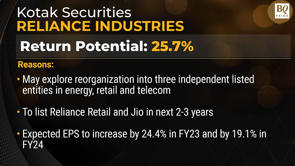Diwali Muhurat Trading 2022: Top Stocks Analysts Are Betting On