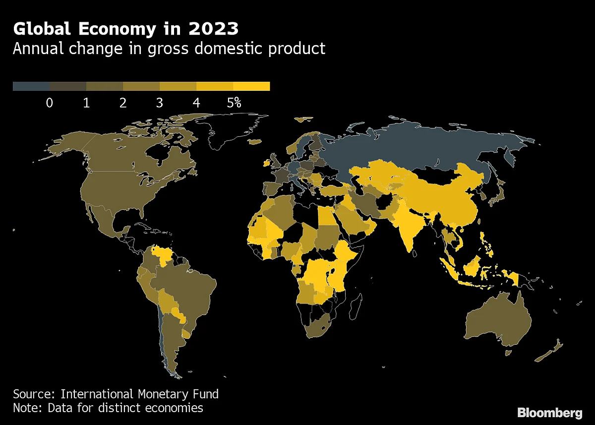 IMF Warns ‘Worst is Yet to Come’ as Steps to Slow Inflation Raise Risks