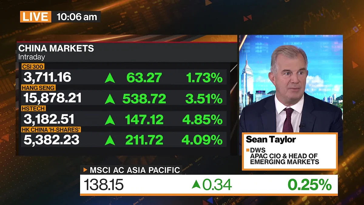 WATCH: Being “underweight” China should be dangerous, says Sean Taylor of DWSSource: Bloomberg
