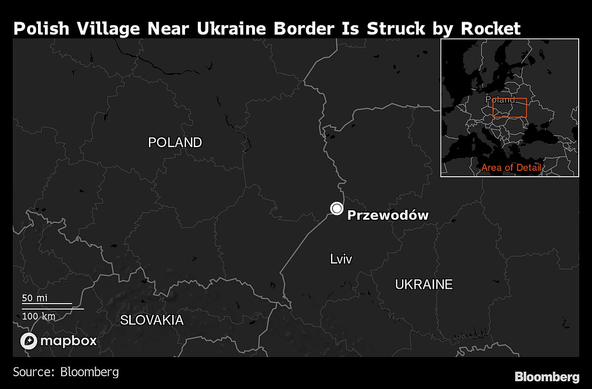 Panic Eases on Poland Strike as Allies Query Rocket’s Origin