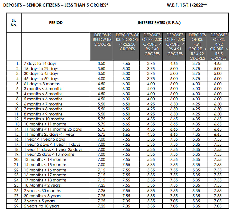 <div class="paragraphs"><p></p></div>
