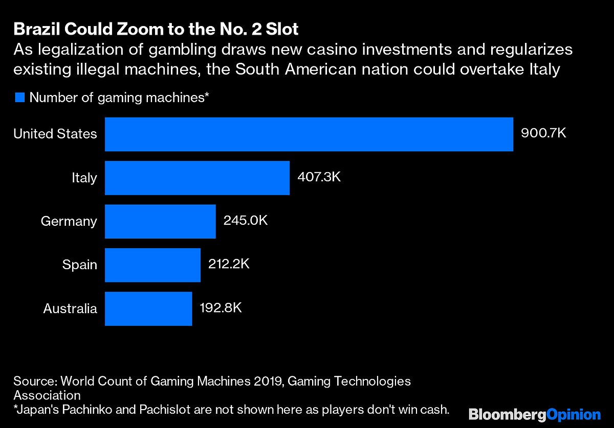 Brazil Misses Out on World-Cup Betting. What’s India’s Wager?
