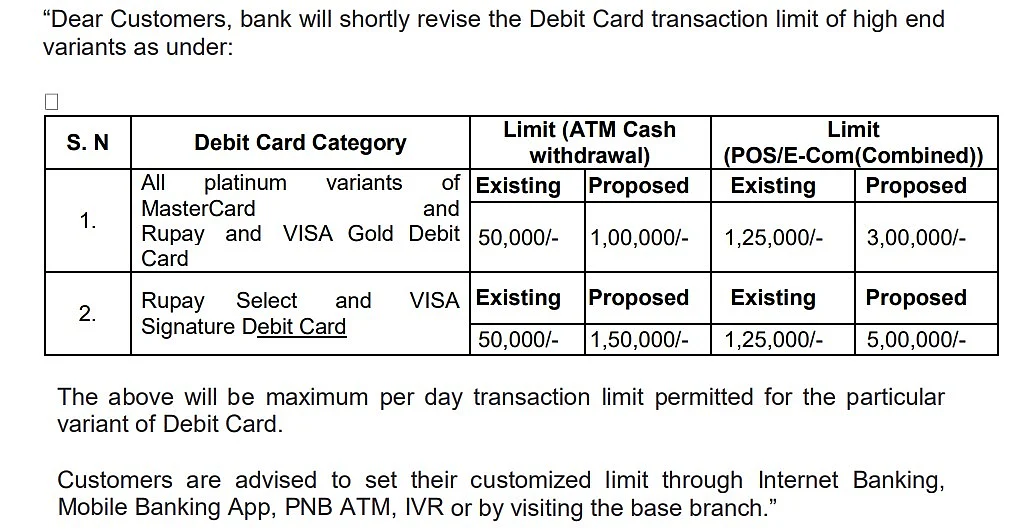 <div class="paragraphs"><p>Source: https://www.pnbindia.in/</p></div>