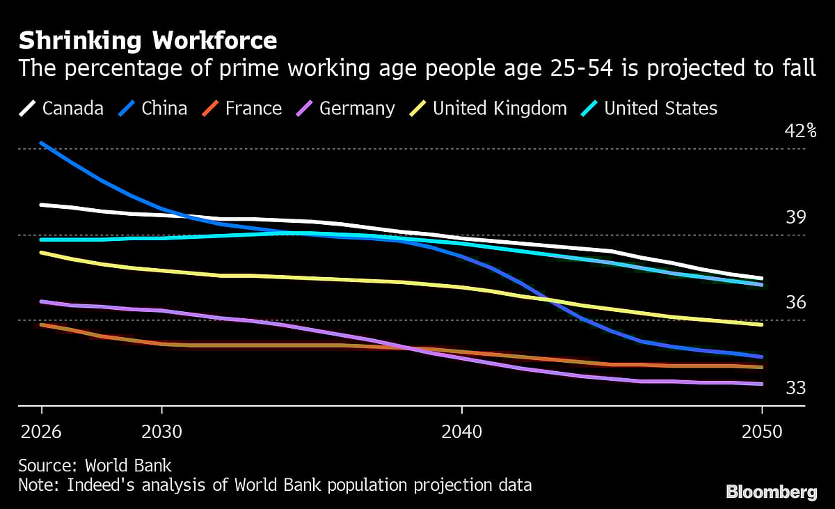Workers Will Keep Their Power In The Job Market Despite Recession Fears, Study Says