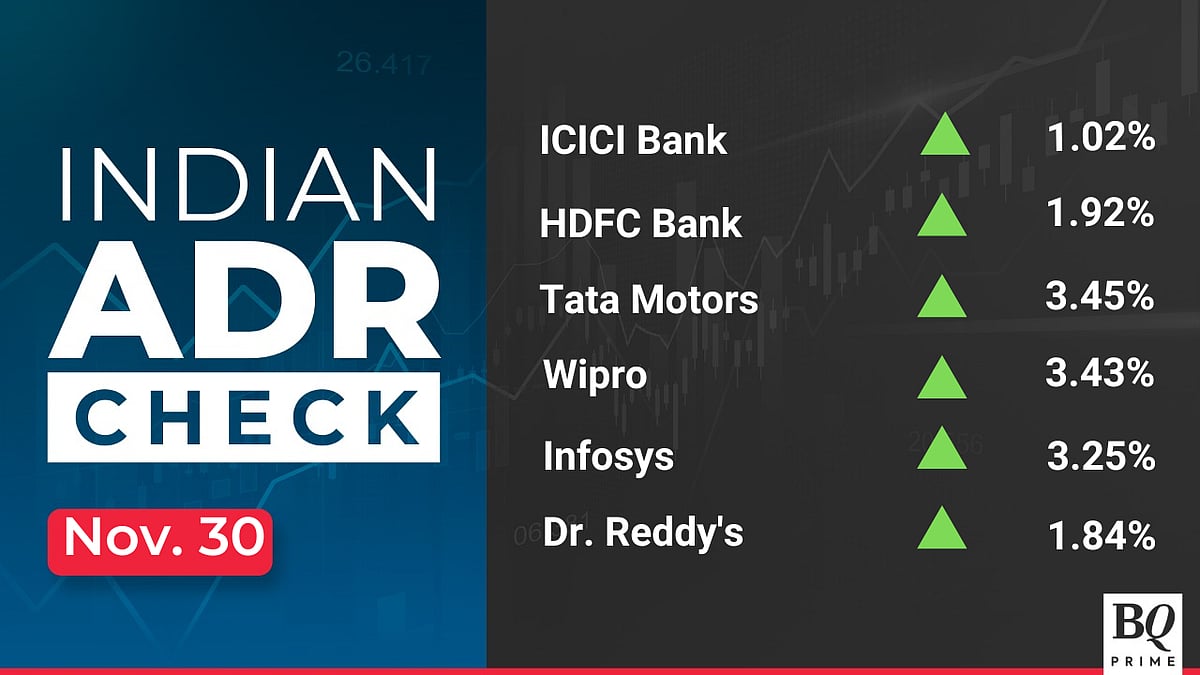 Stock Market Today: All You Need To Know Going Into Trade On Dec. 01