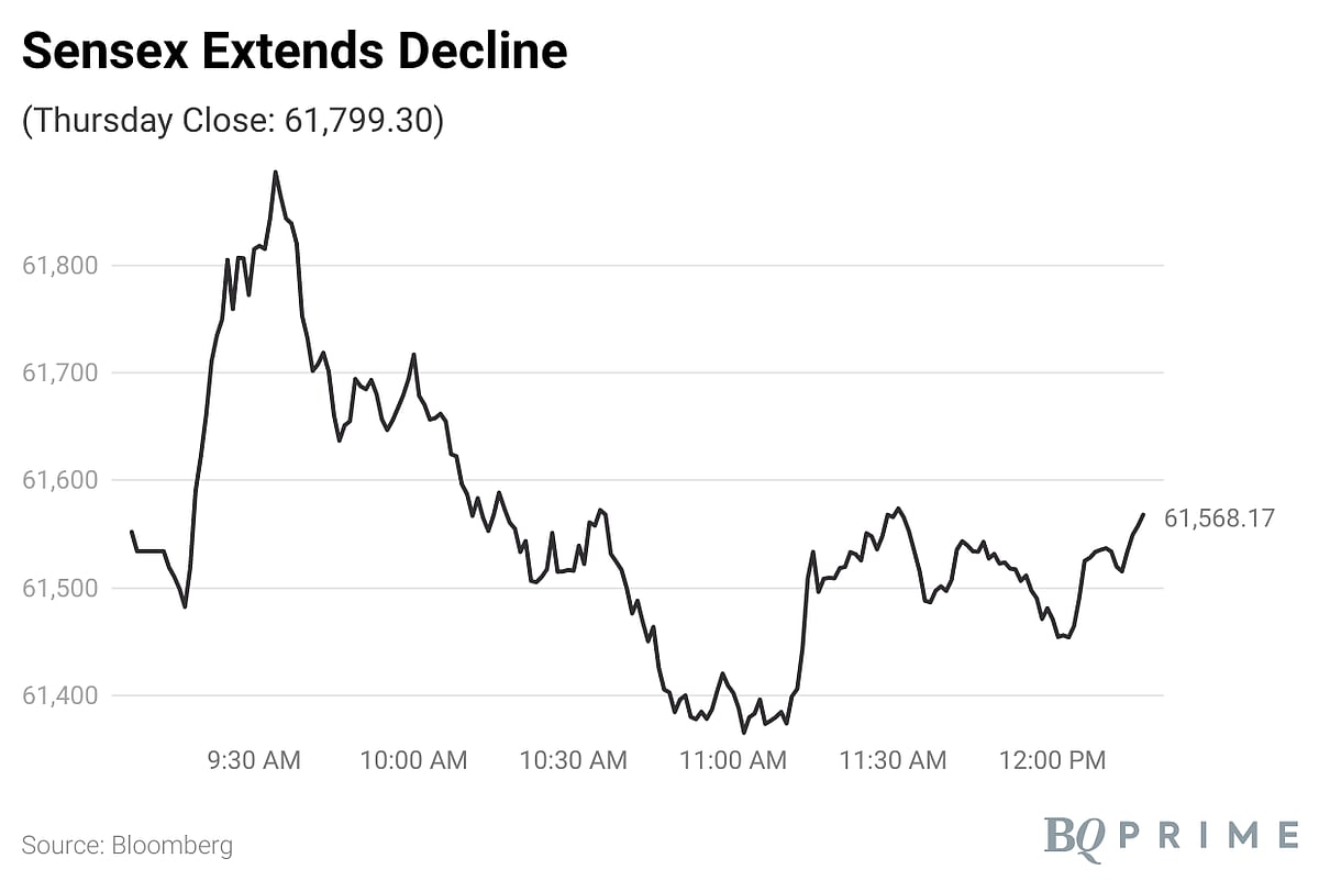 Sensex, Nifty Decline Along With Most Sectoral Indices: Midday Market Wrap