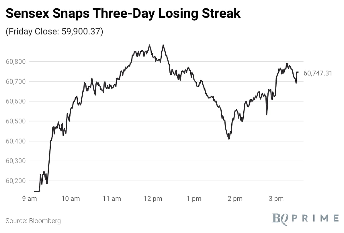 Sensex, Nifty End Higher, Snapping A Three-Day Losing Streak: Market Wrap