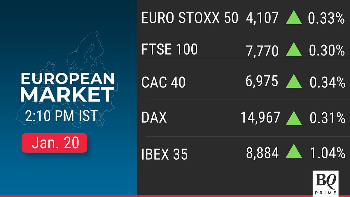 Stock Market Today: Sensex, Nifty Decline For Second-Straight Session; FPIs Turn Net Sellers