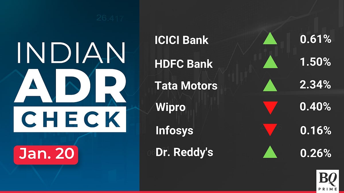Stock Market Today: All You Need To Know Going Into Trade On Jan. 23
