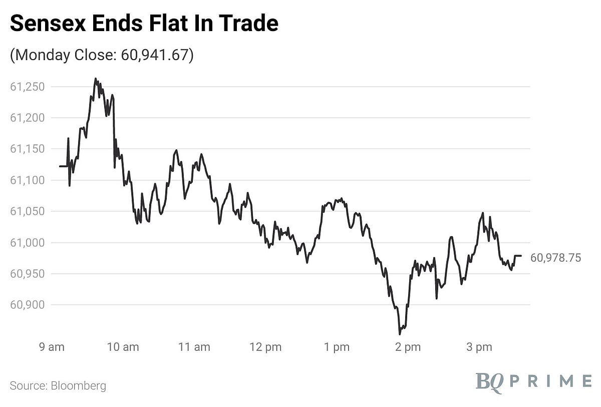 Sensex, Nifty End Flat Amid Volatility: Market Wrap
