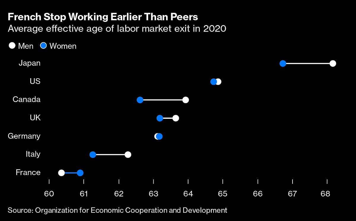 Charting the Global Economy: World Growth Forecasts Slashed