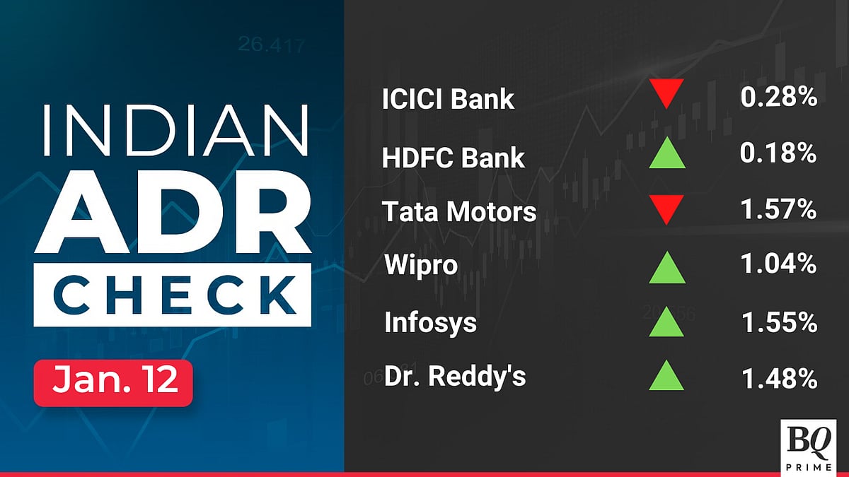Stocks To Watch: Wipro, HCL Tech, L&T Tech Services, PVR/Inox Leisure