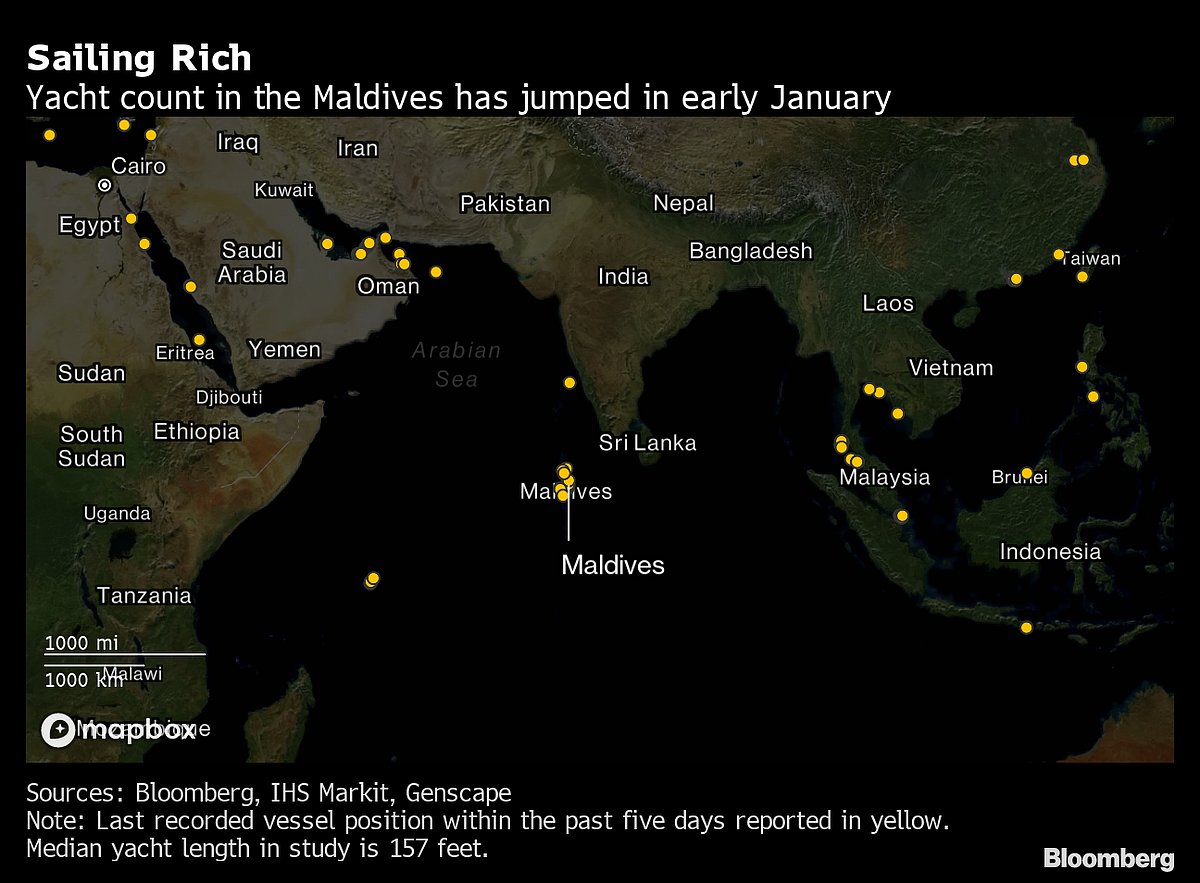 Maldives Pops With Yachts, Led By India Steel Magnate's Alaiya