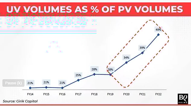 How To Pick The Next Winning Stock? Girik Capital Has A Suggestion