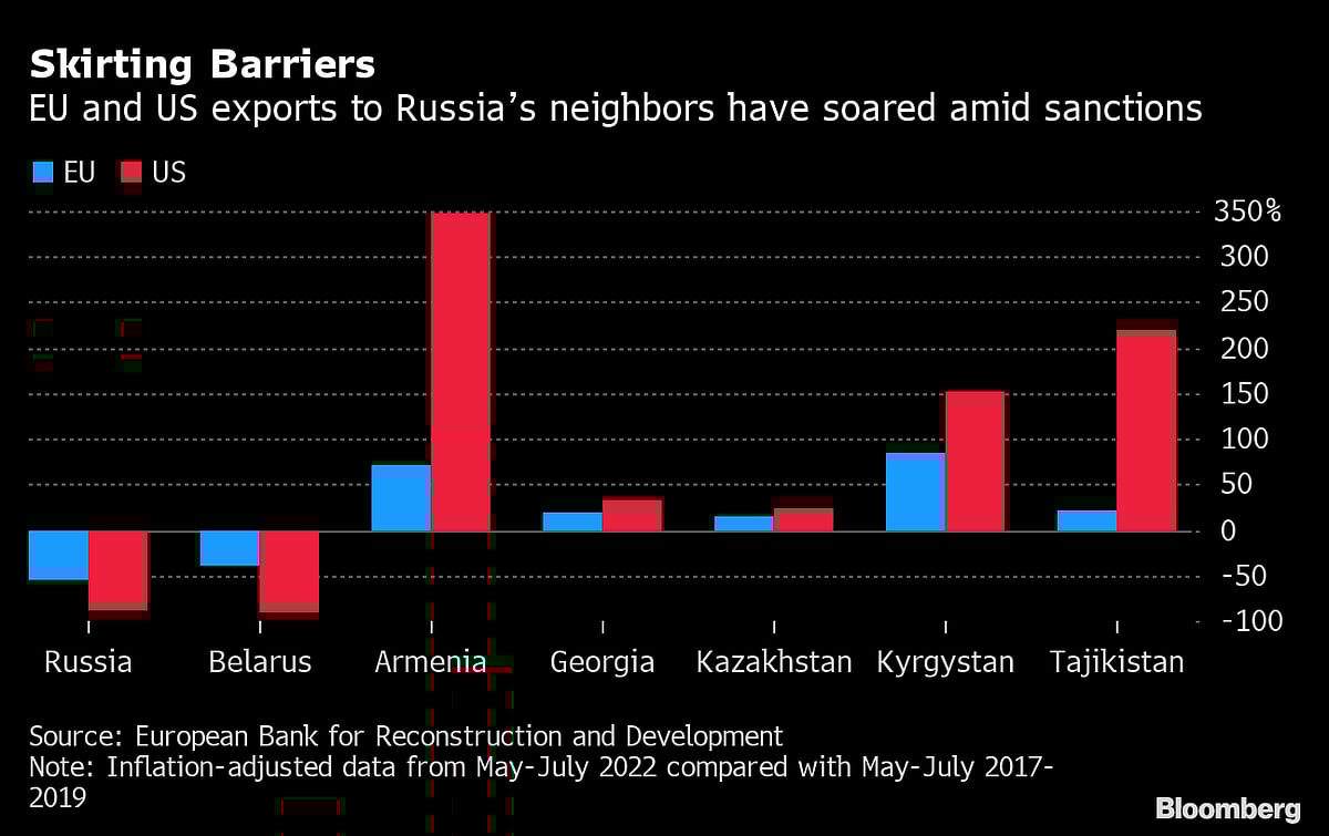 Ukraine Latest: 100 Soldiers Returned in Swap, Zelenskiy Says